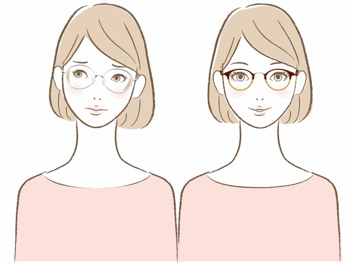 「目が小さくならないメガネ」「目が小さく見えないメガネ」強度近視のお悩みについて