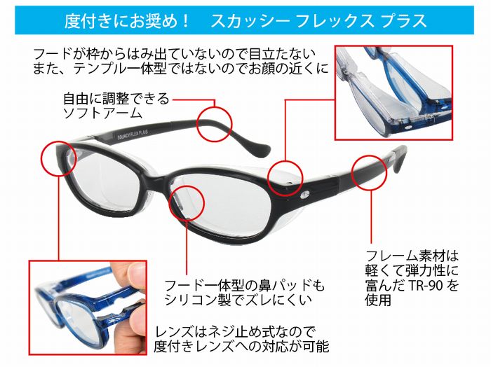 花粉症メガネ で 花粉対策 一般的なメガネでできること 遠近両用メガネ 老眼情報サイト えんきんドットコム