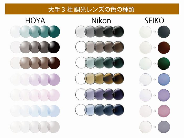 調光レンズのカラー種類　大手レンズメーカーの調光レンズ　HOYA　Nikon　SEIKO