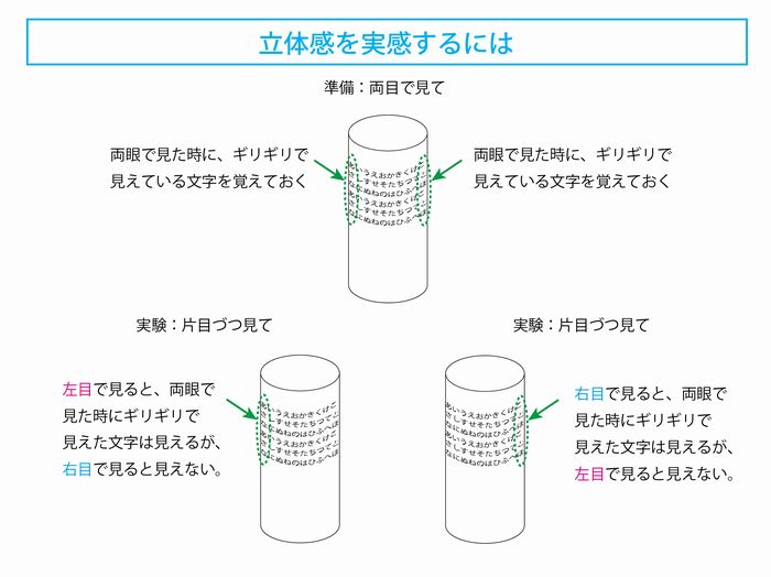 効き目がある | ポジティブマインド – IBSR