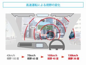 新しい研究により、運転中は Google Now よりも Siri の方が気が散ることが判明